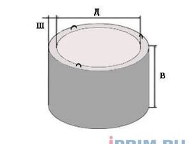 Кольца колодцев КС 7-9