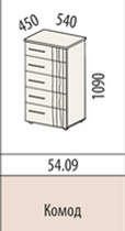 Комод