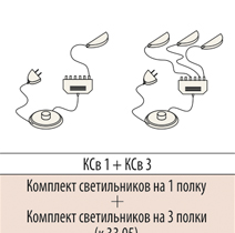 Комплект светильниковна 1 полку+Комплект светильниковна 3 полки