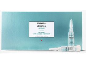 Сыворотка интенсивная против выпадения волос Kerasilk Repower Ani-Hairloss 8*7 мл