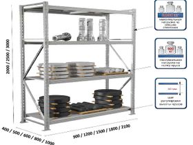 Стеллаж MS PRO (3000 кг на секцию) 2000*1200*600