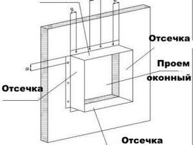 Монтаж противопожарной отсечки на фасаде