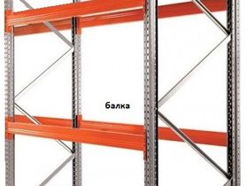 Рама паллетного стеллажа 4000х1100х85