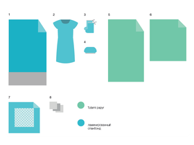 Комплект белья акушерский КБР-"Гекса"-02 для рожениц из нетканного материала одноразовый стерильный, Россия (Гекса-нетканые материалы)