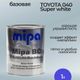 Mipa — автоэмали немецкого качества от компании "Акрил"